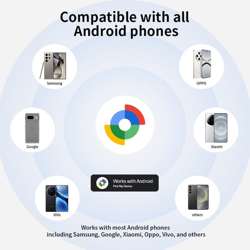 GPS-Tracker för Android/Google